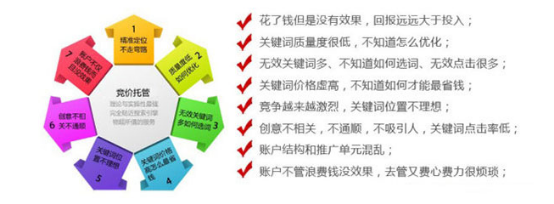 ���r�йܳɱ��ϝq��ô�k