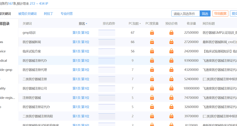 �w�ٶȾWվ�ƏV�����P�I�~����