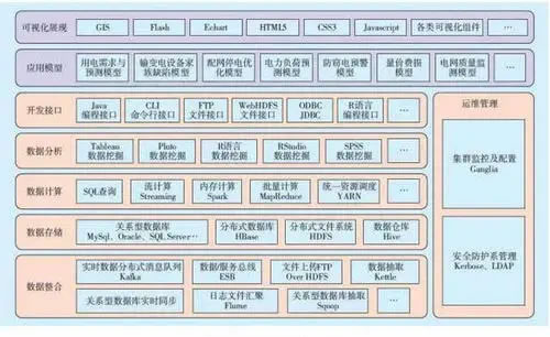 ������ϵ�y�ܘ��;Wվϵ�y�ܘ�